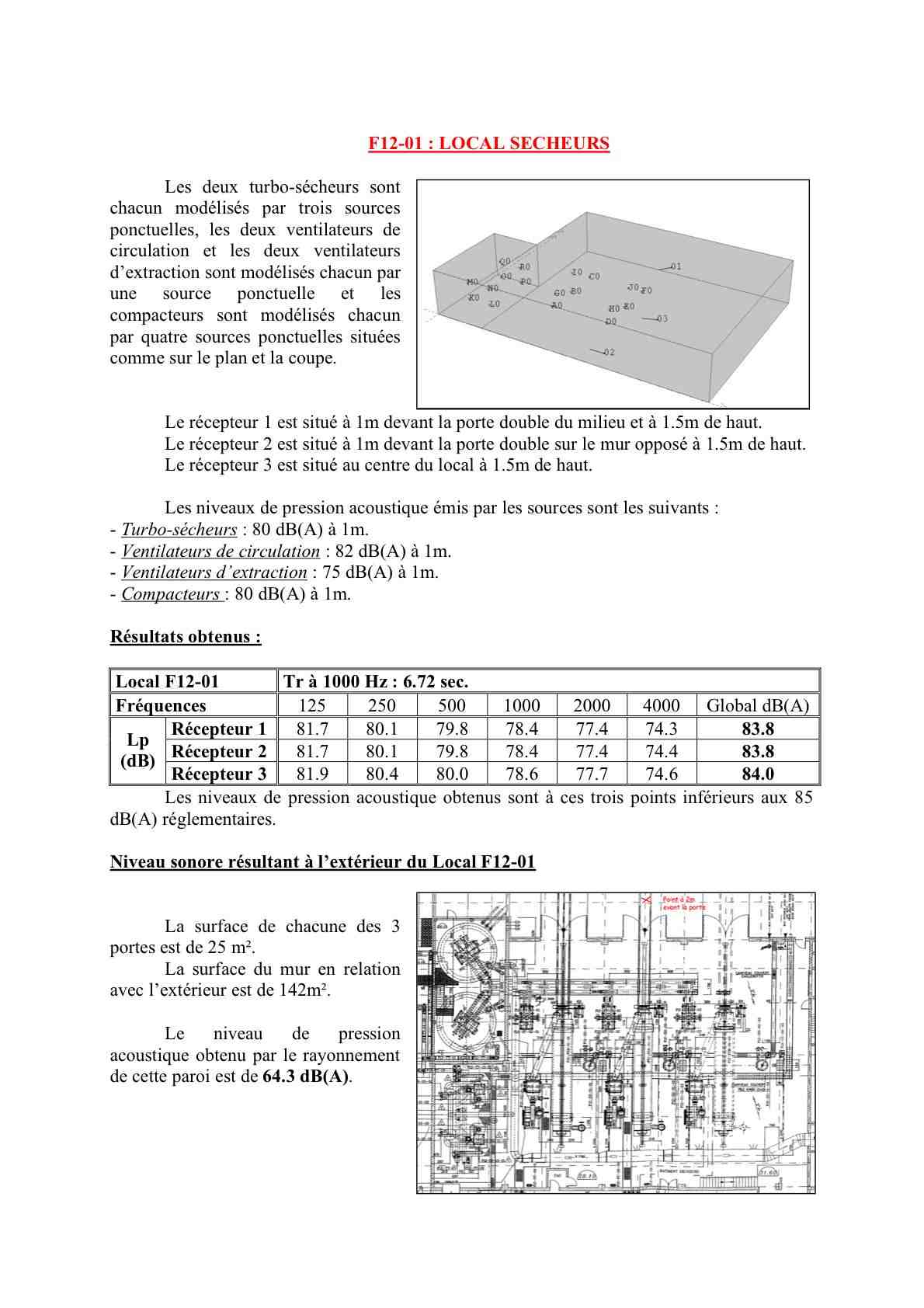 Calculs de niveaux sonores dans les locaux de travail