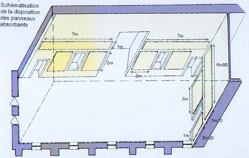 Acoustique-Isolation-Grigny-plan