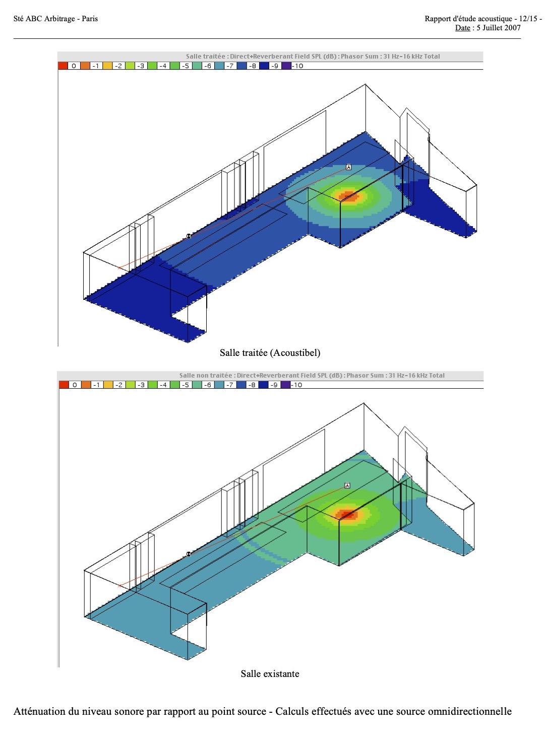 Cartographie de niveaux sonores sur logiciel Modeler