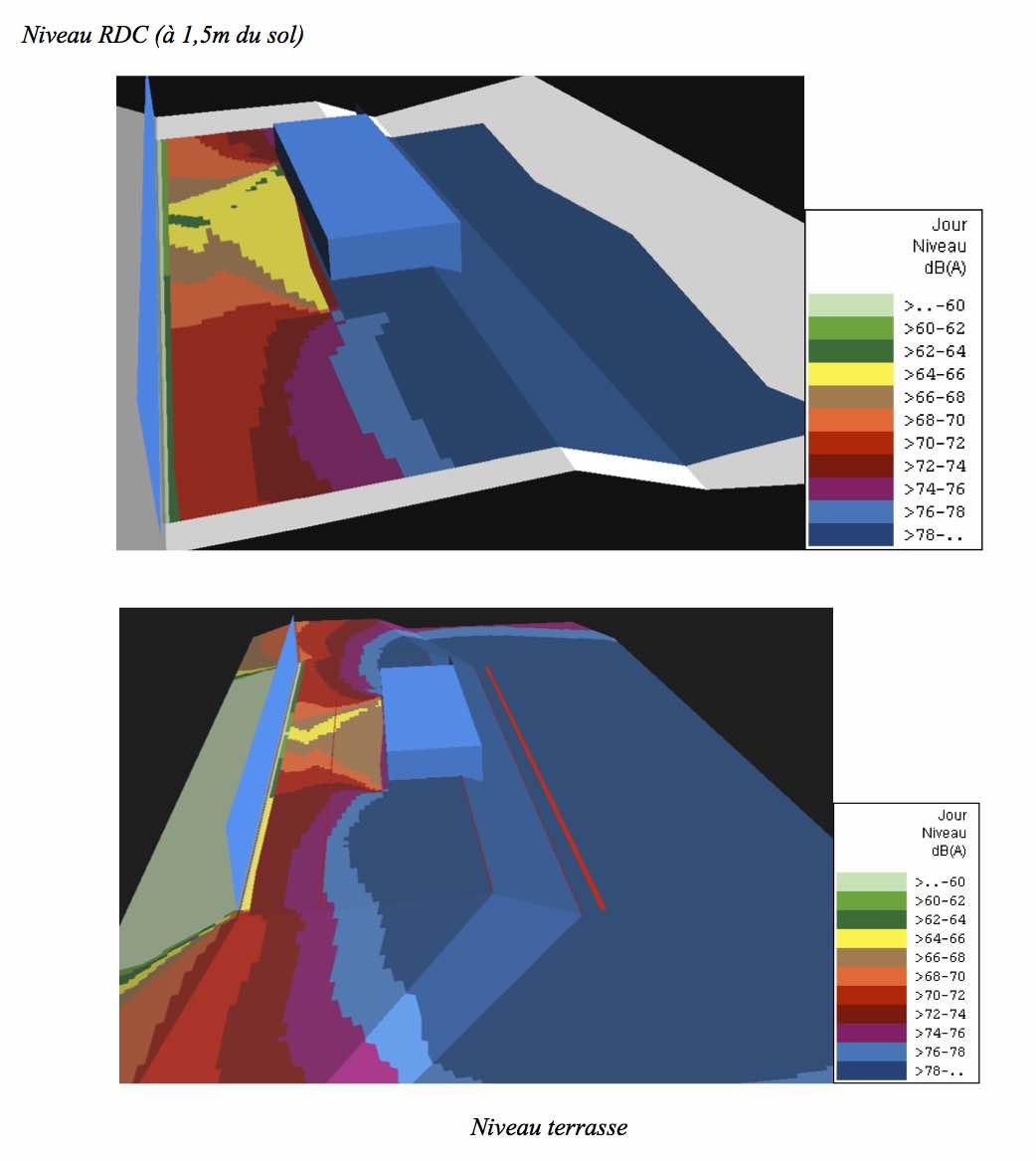 Simulation informatique - Vue perpective
