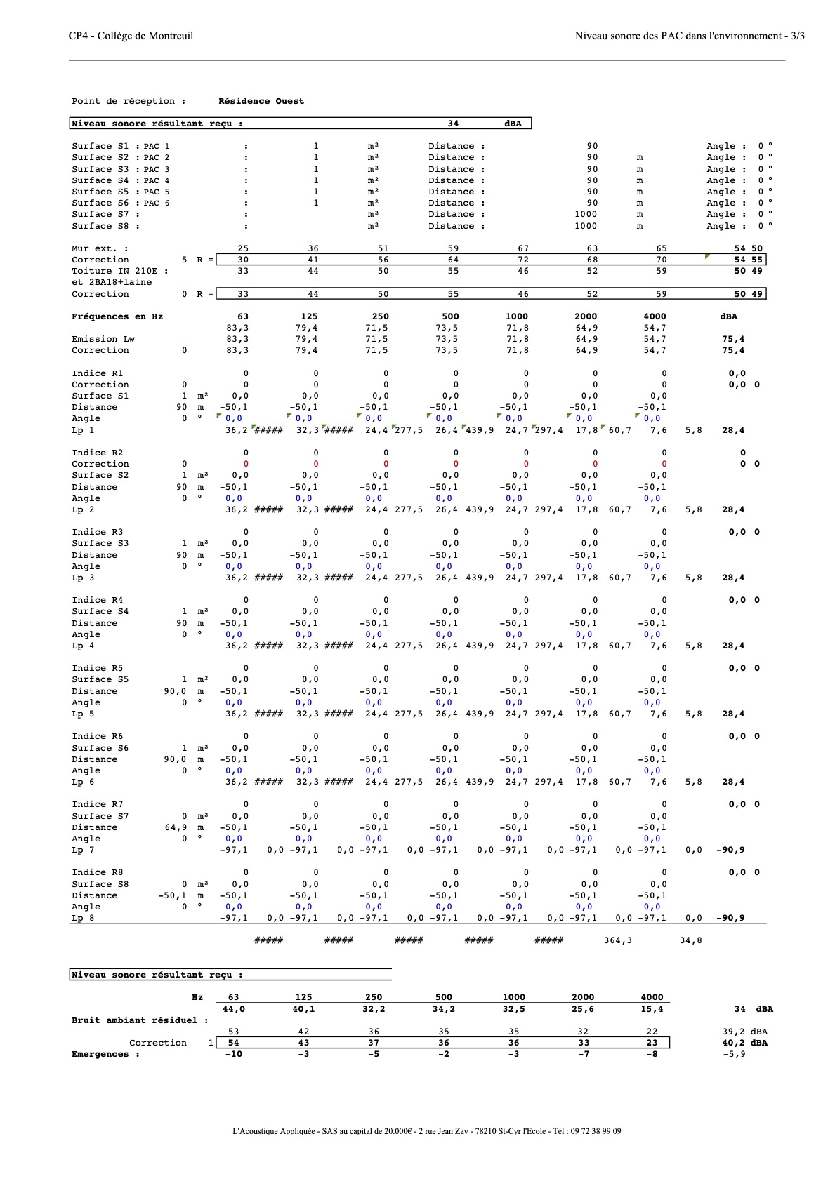 Calculs des niveaux sonores de la PAC en façade des logements