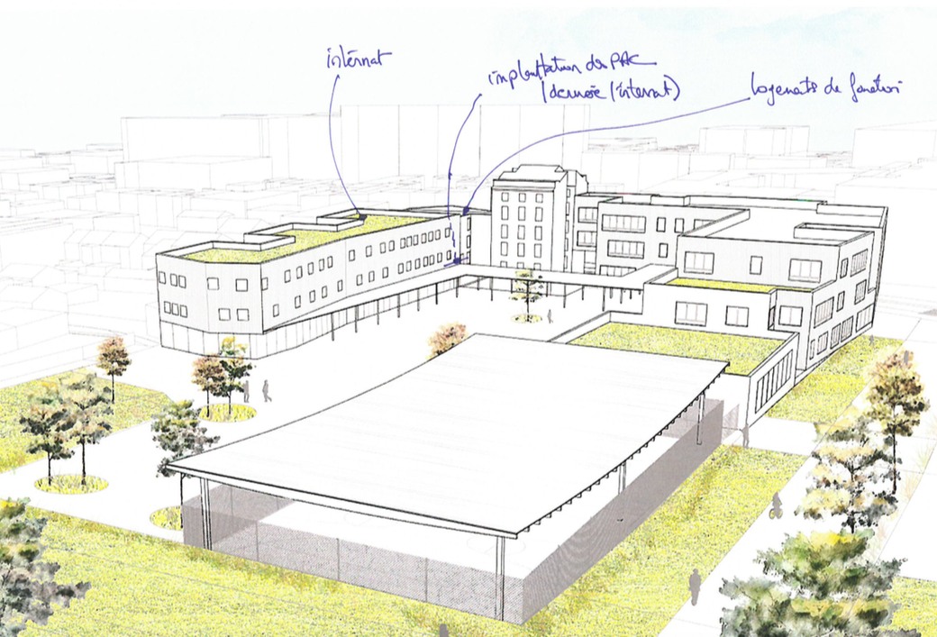 Plan d'implantation de la PAC