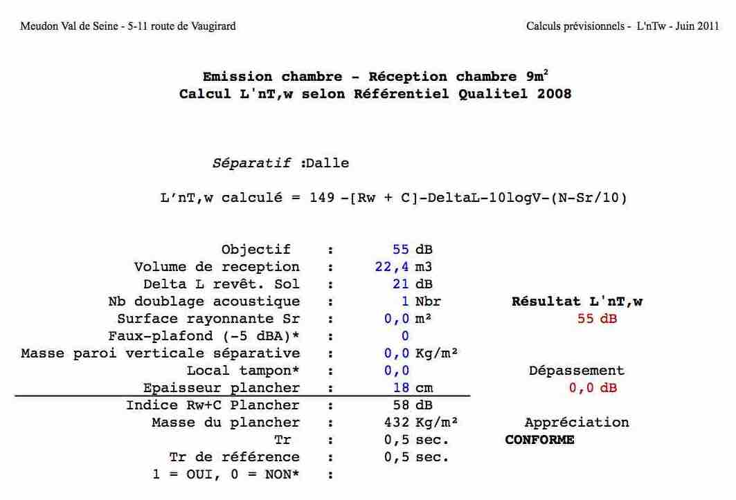 Calcul de la transmission des bruits de chocs